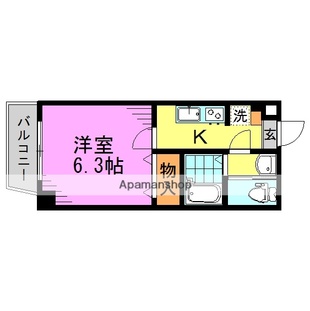 中野区新井5丁目