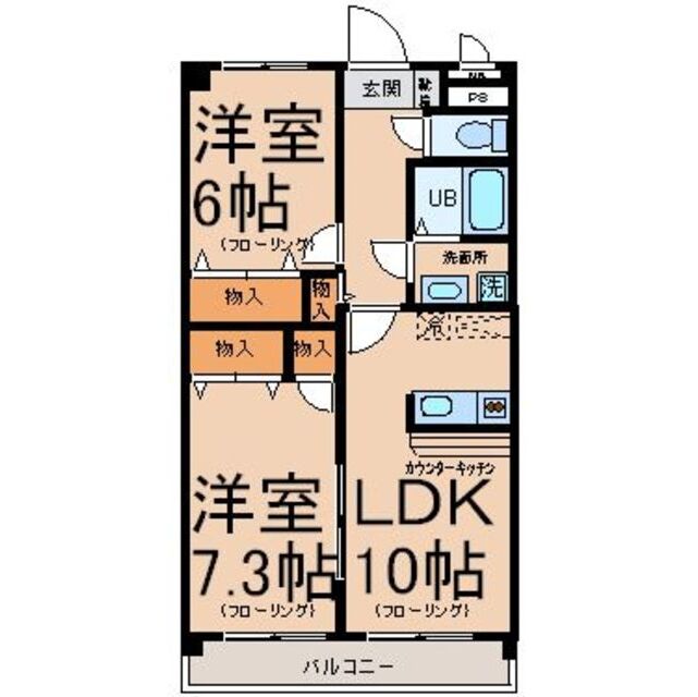 物件名