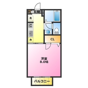 中野区新井5丁目