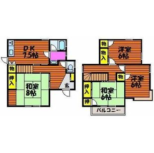 中野区新井5丁目