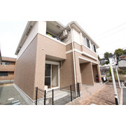 物件名が入ります