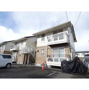 物件名が入ります