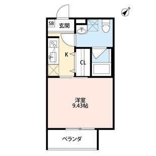 中野区新井5丁目