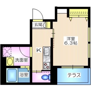 中野区新井5丁目