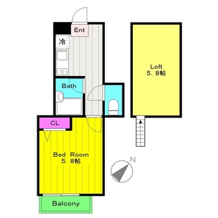 中野区新井5丁目