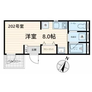 中野区新井5丁目