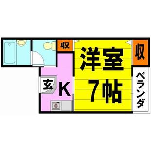 中野区新井5丁目