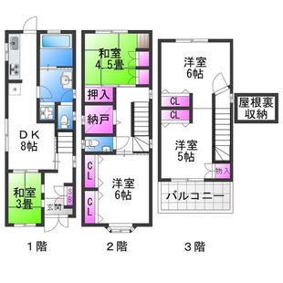 中野区新井5丁目