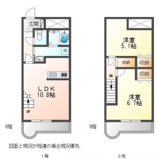 中野区新井5丁目