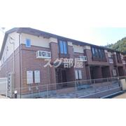 物件名が入ります