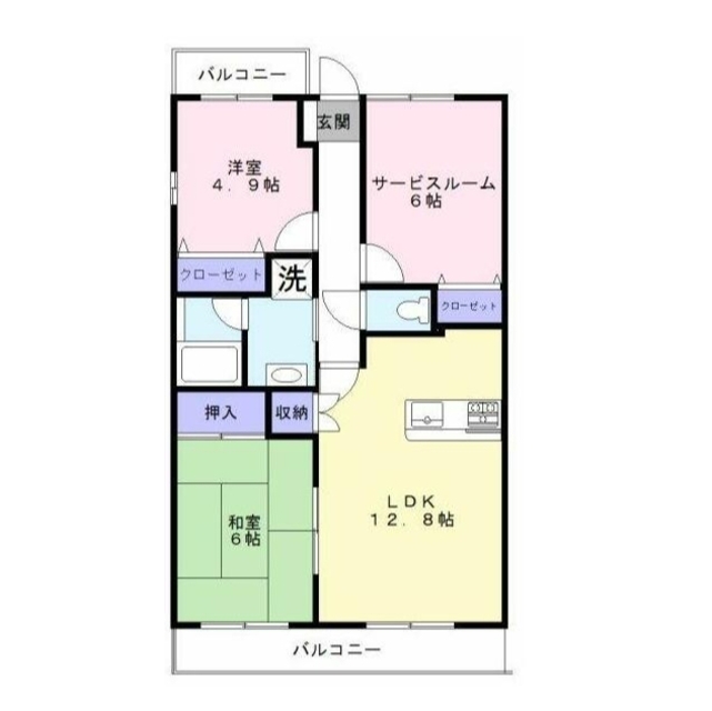 物件名