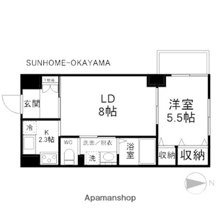 中野区新井5丁目