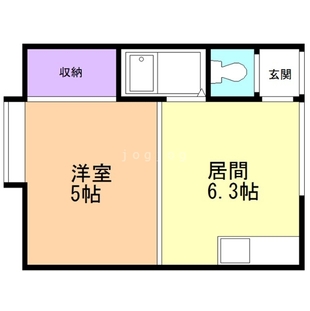 中野区新井5丁目