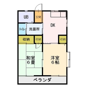 中野区新井5丁目