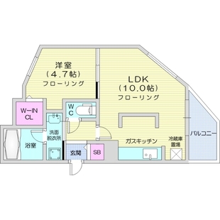 中野区新井5丁目