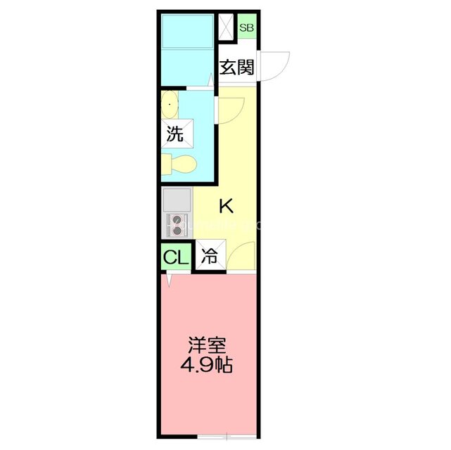 物件名