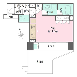 中野区新井5丁目