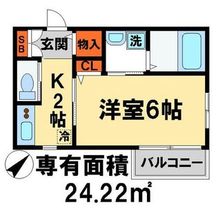 中野区新井5丁目