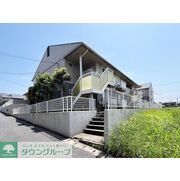 物件名が入ります