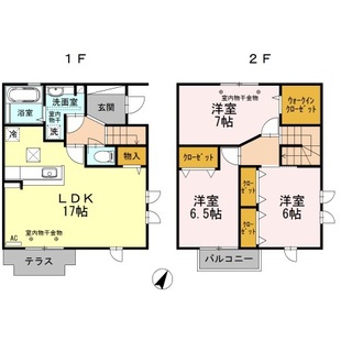 中野区新井5丁目