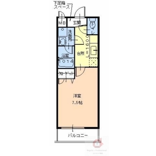 中野区新井5丁目