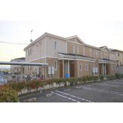 物件名が入ります