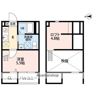 中野区新井5丁目