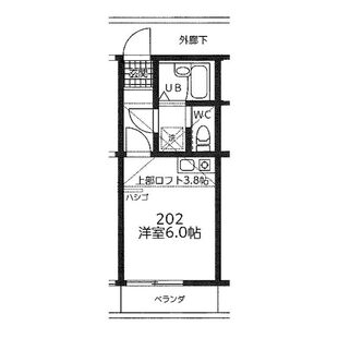 中野区新井5丁目