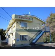 物件名が入ります