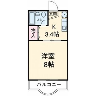 中野区新井5丁目