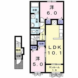 中野区新井5丁目