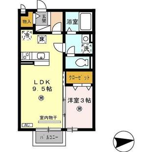 中野区新井5丁目