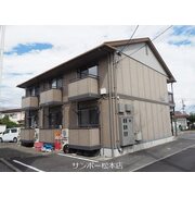 物件名が入ります