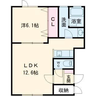 中野区新井5丁目