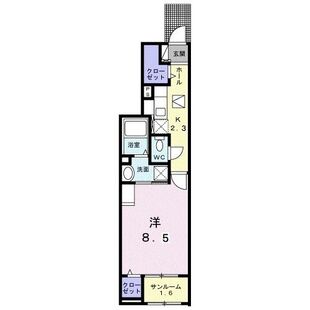 中野区新井5丁目