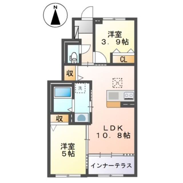 物件画像