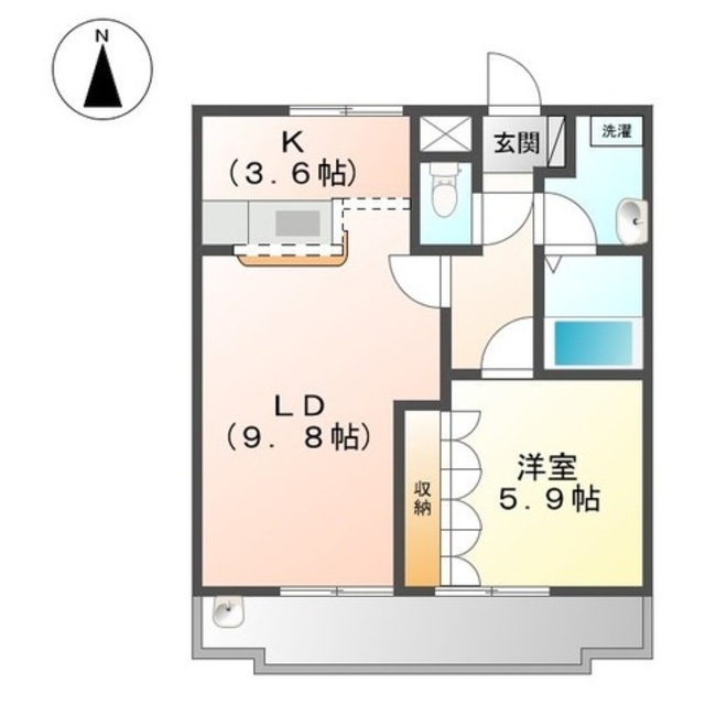 物件画像