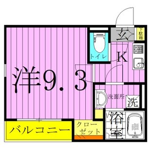 中野区新井5丁目