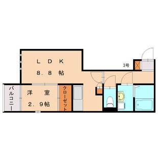 中野区新井5丁目