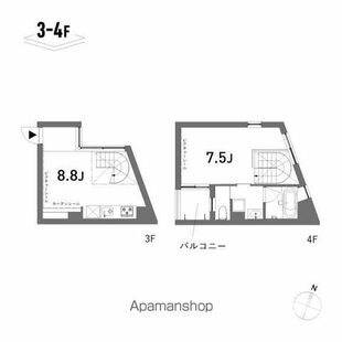 中野区新井5丁目