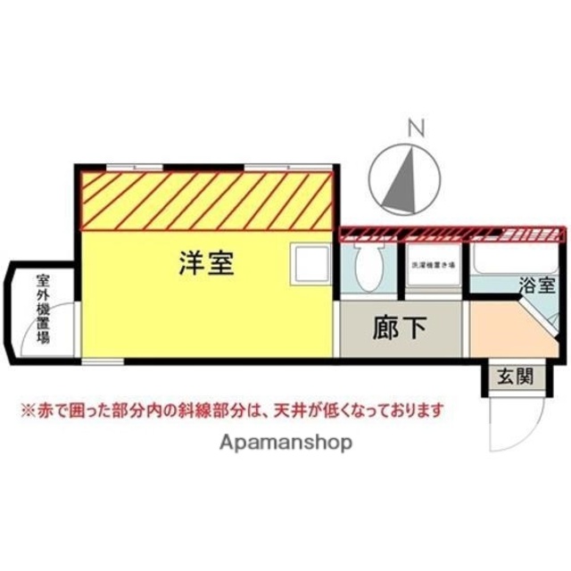 物件名