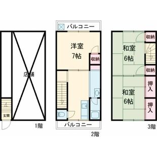 中野区新井5丁目