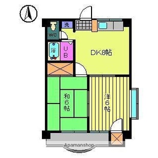 中野区新井5丁目