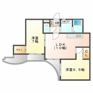 中野区新井5丁目