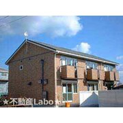 物件名が入ります