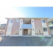 物件名が入ります