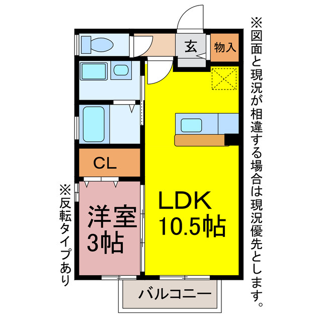 物件名
