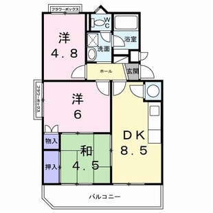 中野区新井5丁目