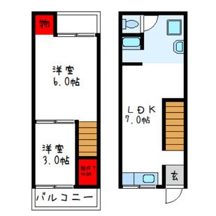 中野区新井5丁目