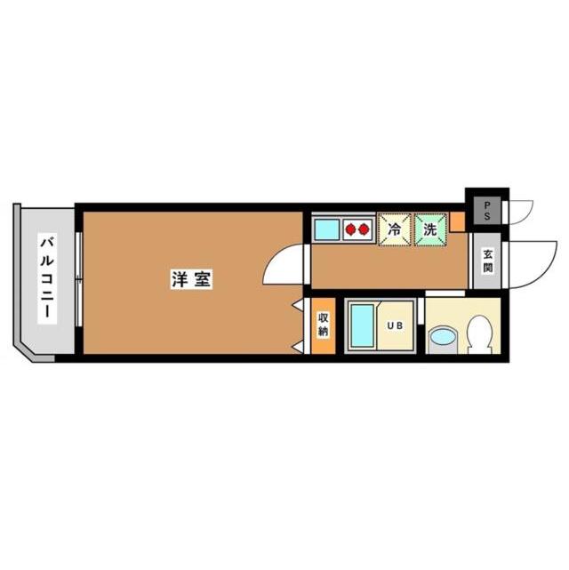 物件名